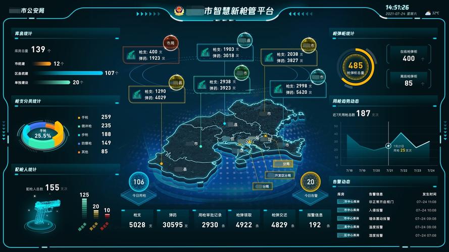 开发及服务,计算机信息系统集成及工程等业务,是